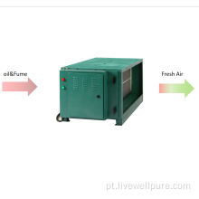 Filtro de precipitador eletrostático comercial ESP